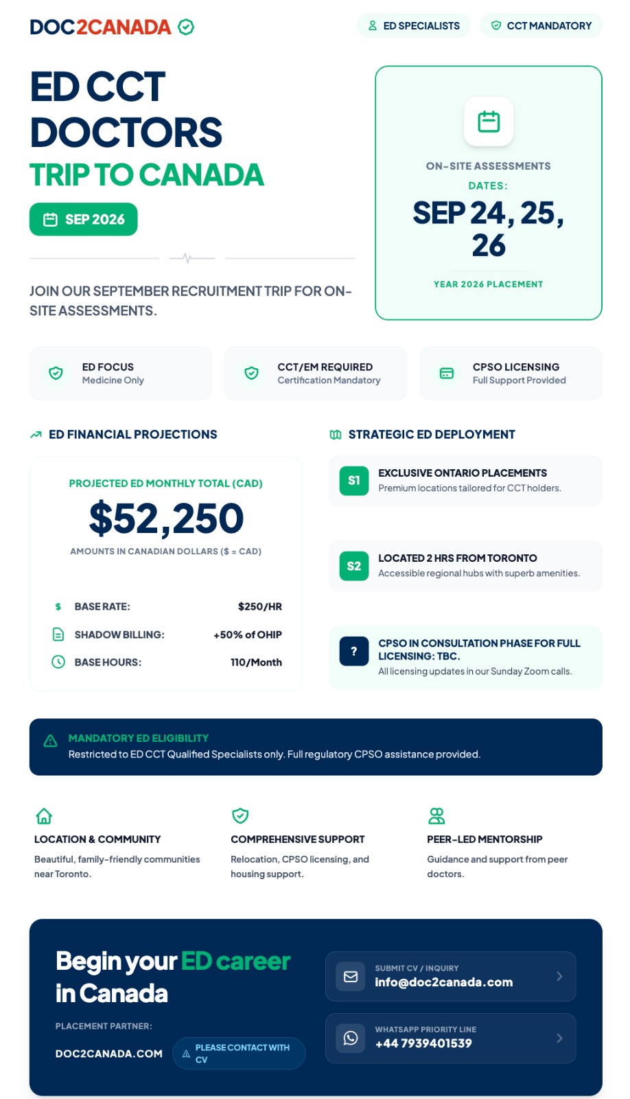 Doc2Canada Emergency Medicine (A&E / ED CCT) doctors recruitment event — on-site assessments in Ontario, Canada, September 2026. Register your interest.